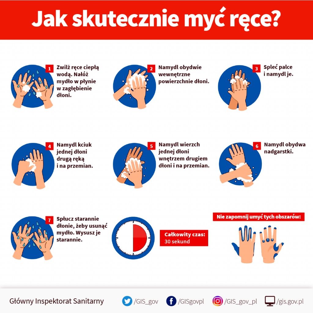 Plakat - jak skutecznie myć ręce